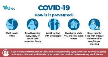 coronavirus tips symptoms