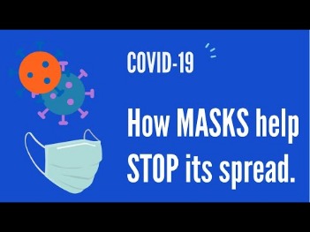best coronavirus mask